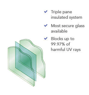 Energy Efficient Windows with Laminated Glass